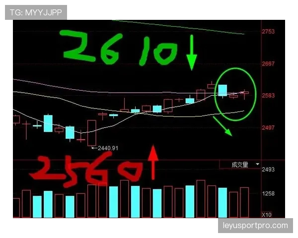 “超级杯复盘:海港战术压制,泰山如何应对高位逼抢?” “超级杯复盘:海港战术压制,泰山如何应对高位逼抢?”